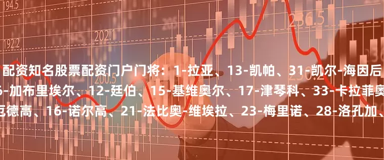 配资知名股票配资门户门将：1-拉亚、13-凯帕、31-凯尔-海因后卫：2-萨利巴、4-本-怀特、6-加布里埃尔、12-廷伯、15-基维奥尔、17-津琴科、33-卡拉菲奥里、49-斯凯利中场：8-厄德高、16-诺尔高、21-法比奥-维埃拉、23-梅里诺、28-洛孔加、36-祖比门迪、41-赖斯前锋：7-萨卡、9-热苏斯、11-马丁内利、19-特罗萨德、20-马杜埃凯、24-尼尔森、29-哈弗茨